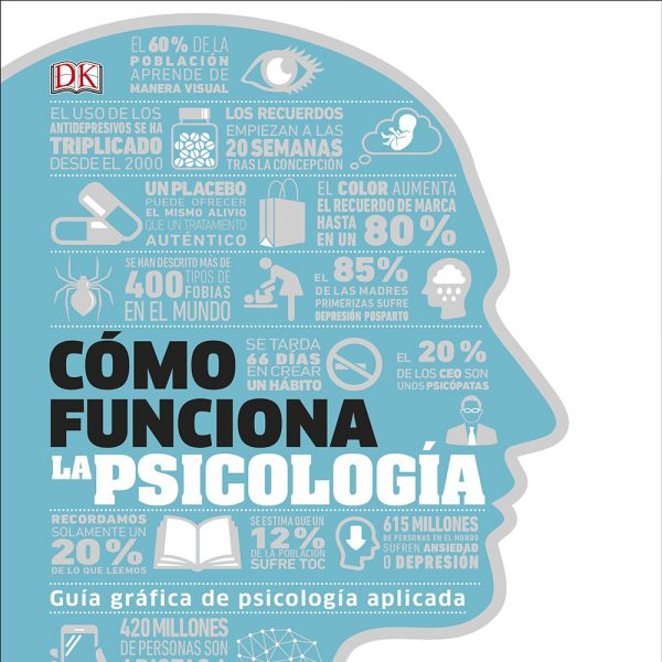 ¿COMO FUNCIONA LA PSICOLOGÍA?